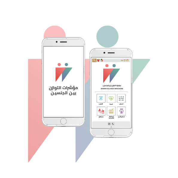 SCW Dashborad App